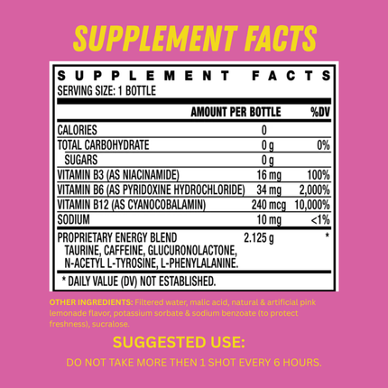 Supplement facts label with nutritional information on a pink background