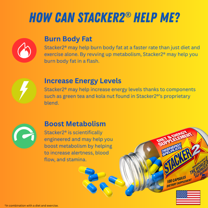 Stacker 2 Fat Burner Capsules, Ephedra Free, 100-Count Bottle