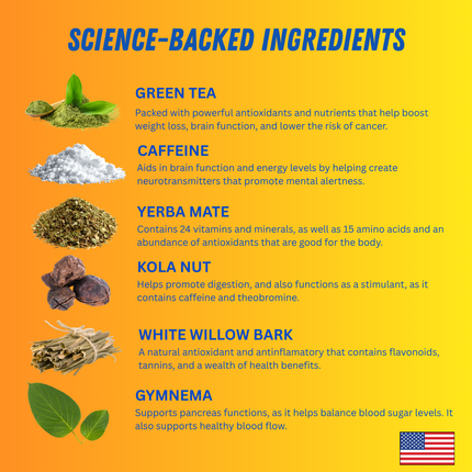 Stacker 2 Fat Burner Capsules, Ephedra Free, 100-Count Bottle