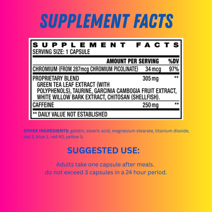 Supplement facts label with a colorful gradient background