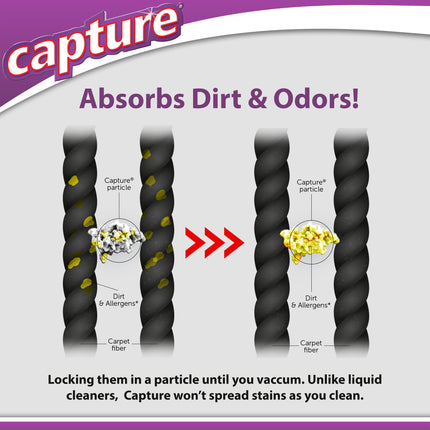 Advertisement for 'Capture' product showing how it absorbs dirt and odors from carpet fibers.